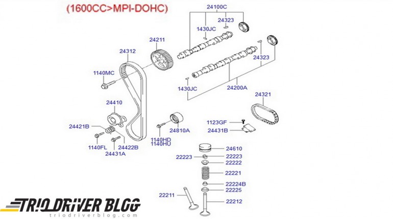 Hyundai_Elantra_zupcast_kais_triodriverblog_02
