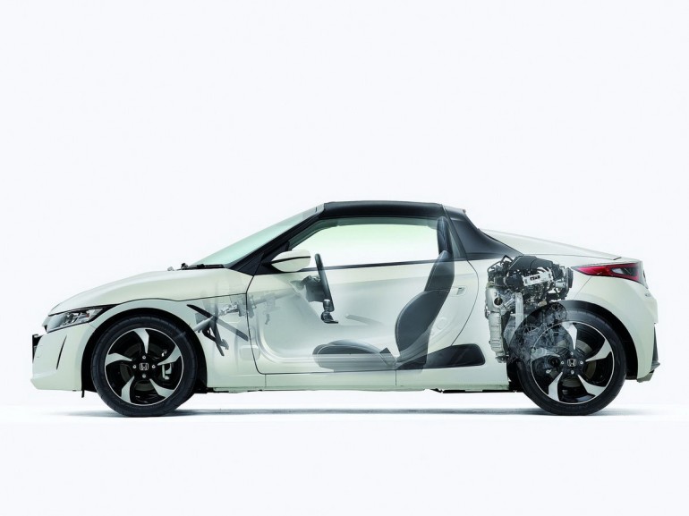 Honda s660